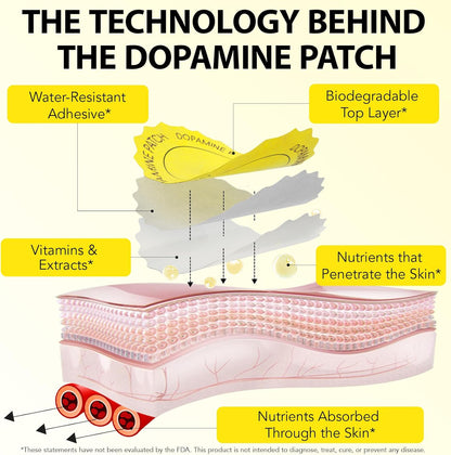 Dopamine Patches | 30PCS Mood Boost & Positivity Support | Vegan Mood Support Patches for Daily Mental Wellness, Plant-Based Formula, Supports Dopamine & Serotonin Balance